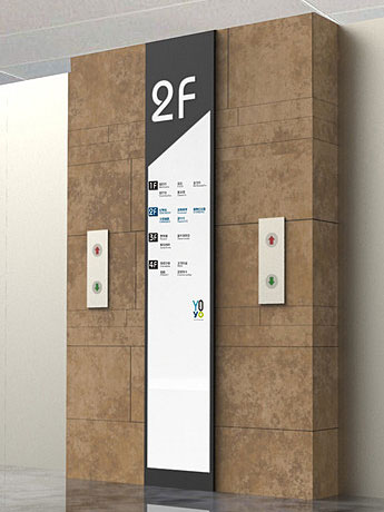 地產(chǎn)標(biāo)識(shí)系統(tǒng)的分類(lèi)介紹