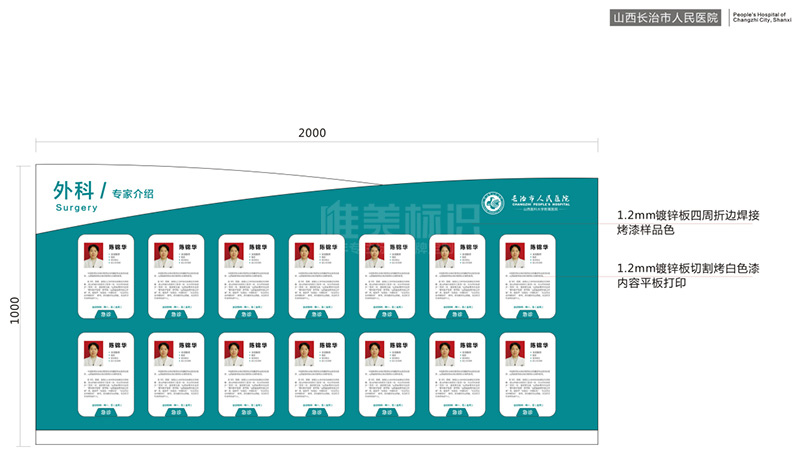 醫(yī)院專(zhuān)家介紹牌