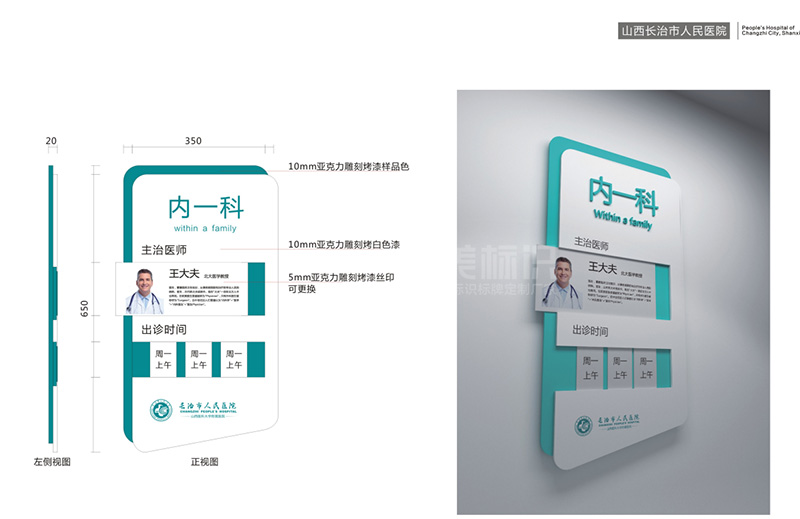 醫(yī)院科室標(biāo)識(shí)牌