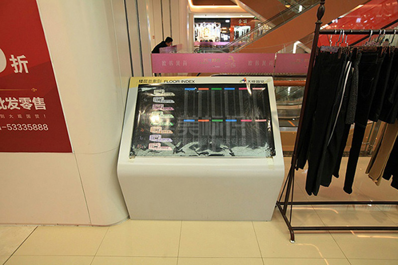 商場樓層索引牌